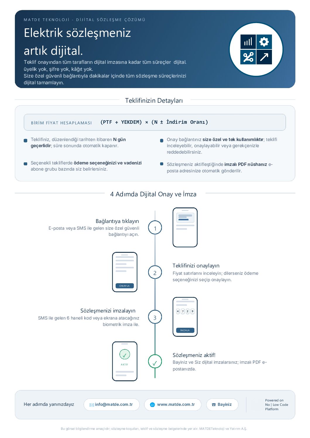 MATDE_EnGrid_ EnOffer_Infografikv1.pdf (1)